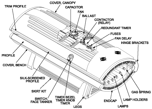 Cutaway view of the Sunvision 24SF tanning bed