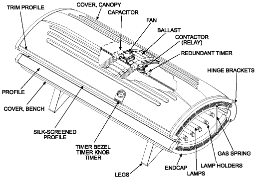 Cutaway view of the SunQuest 26RS tanning bed