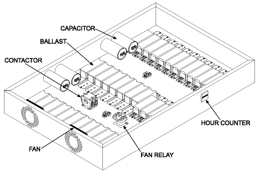 Solaris 36 tanning bed ballast tray