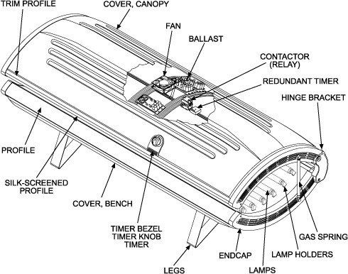 Cutaway view of the SunQuest 16SE tanning bed