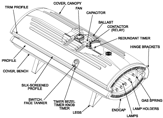 parts for a wolfe sunquest tanning bed