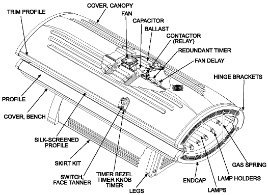 Cutaway view of the Sunvision 24SF tanning bed