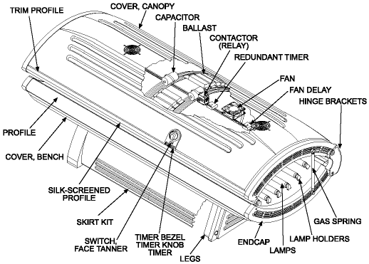 Cutaway view of the Sunvision 28LXT tanning bed