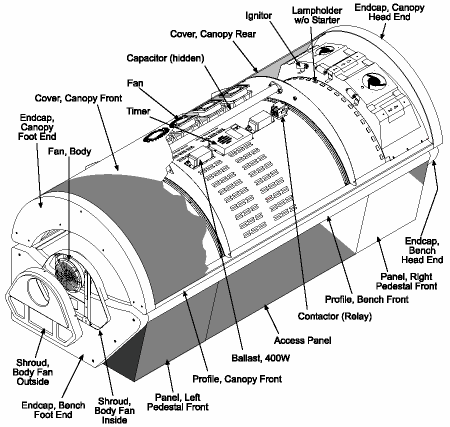 Cutaway view of the Solaris 36 tanning bed