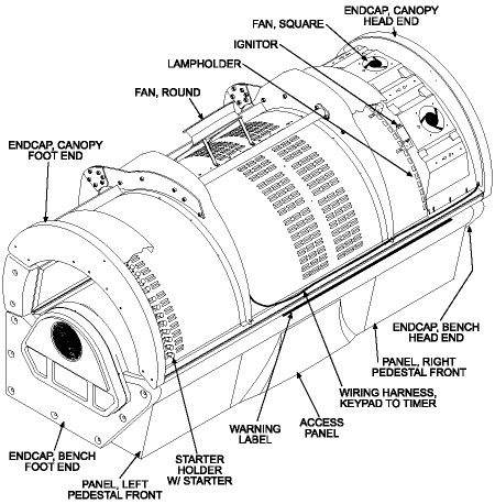 Cutaway view of the StarPower 52 4F tanning bed