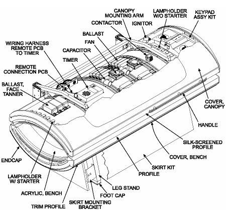 Wolff Tanning Bed Wiring Diagram - Wiring Diagram