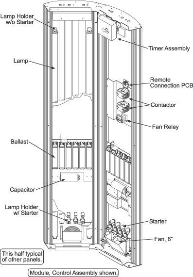 Control module for the Solar System 48 Platinum tanning booth showing internal components