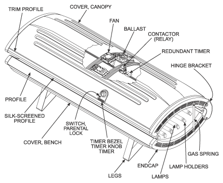 Cutaway view of the SunQuest 16RS tanning bed