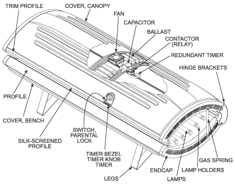 Cutaway view of the SunQuest 24RS tanning bed