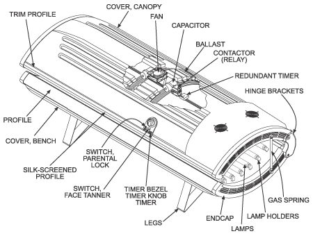 Cutaway view of the SunQuest 24RSF tanning bed