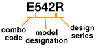 model name example