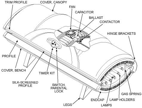 Cutaway view of the SunQuest 24RS tanning bed