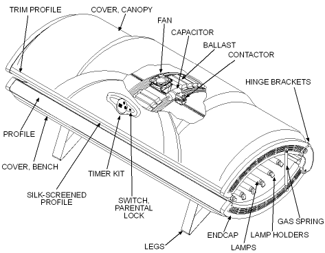 Cutaway view of the SunQuest 24RS tanning bed