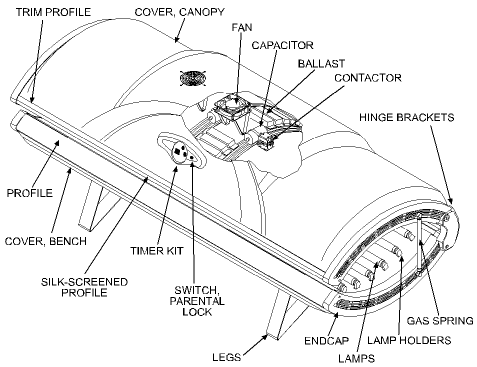 Cutaway view of the SunQuest 26RS tanning bed