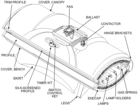 Cut-away view of the WA0-26C120 tanning bed