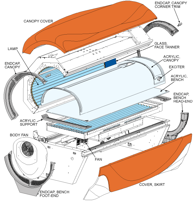 Exploded view of the Ultimate ENVY 134 3F e3 tanning bed