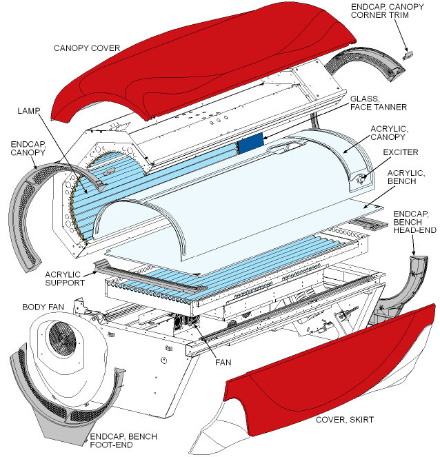 Exploded view of the Ultimate ENVY 234 e3 tanning bed